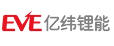 認証およびパートナー